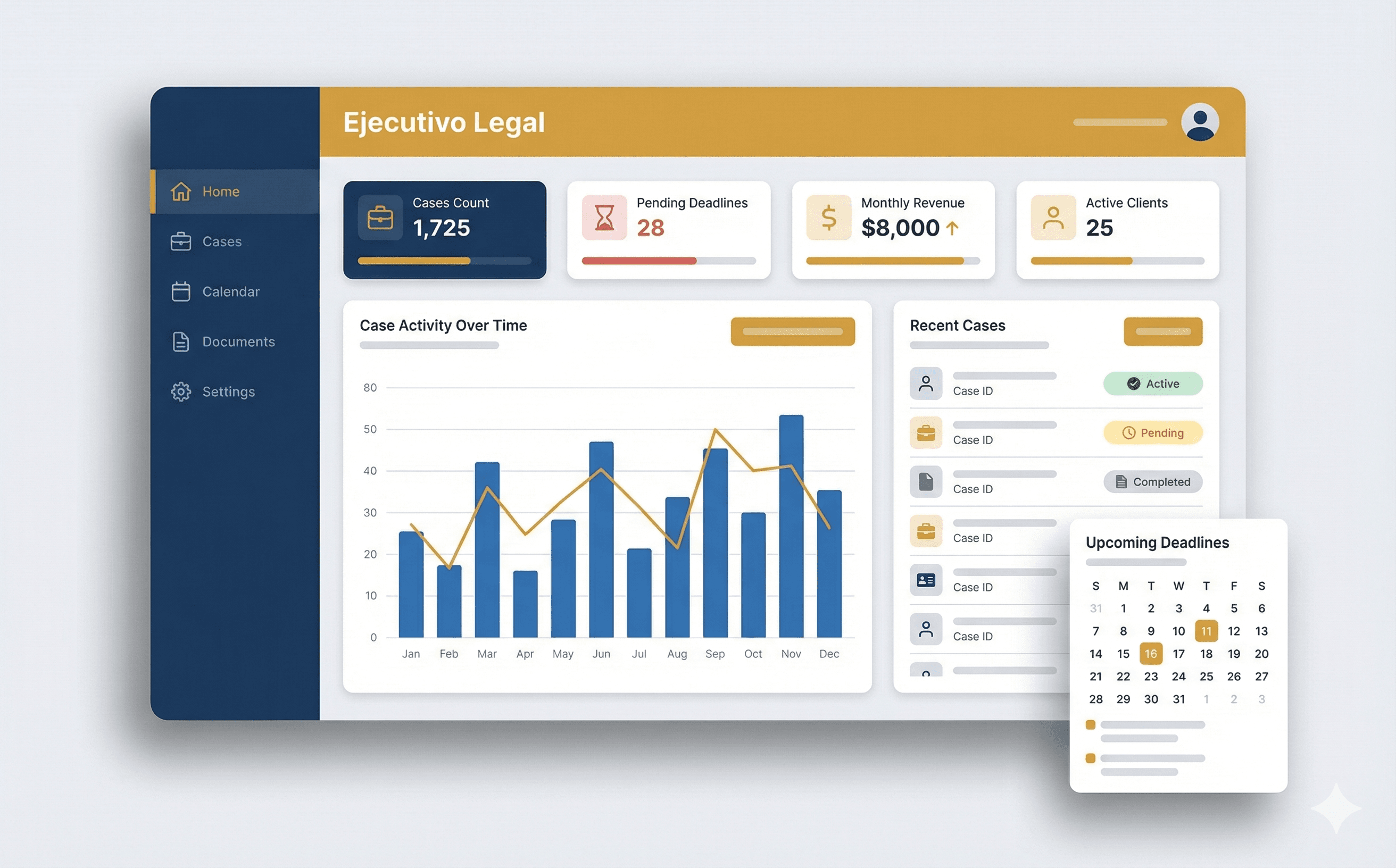Mockup del dashboard de la aplicación Ejecutivo Legal mostrando los KPIs principales.